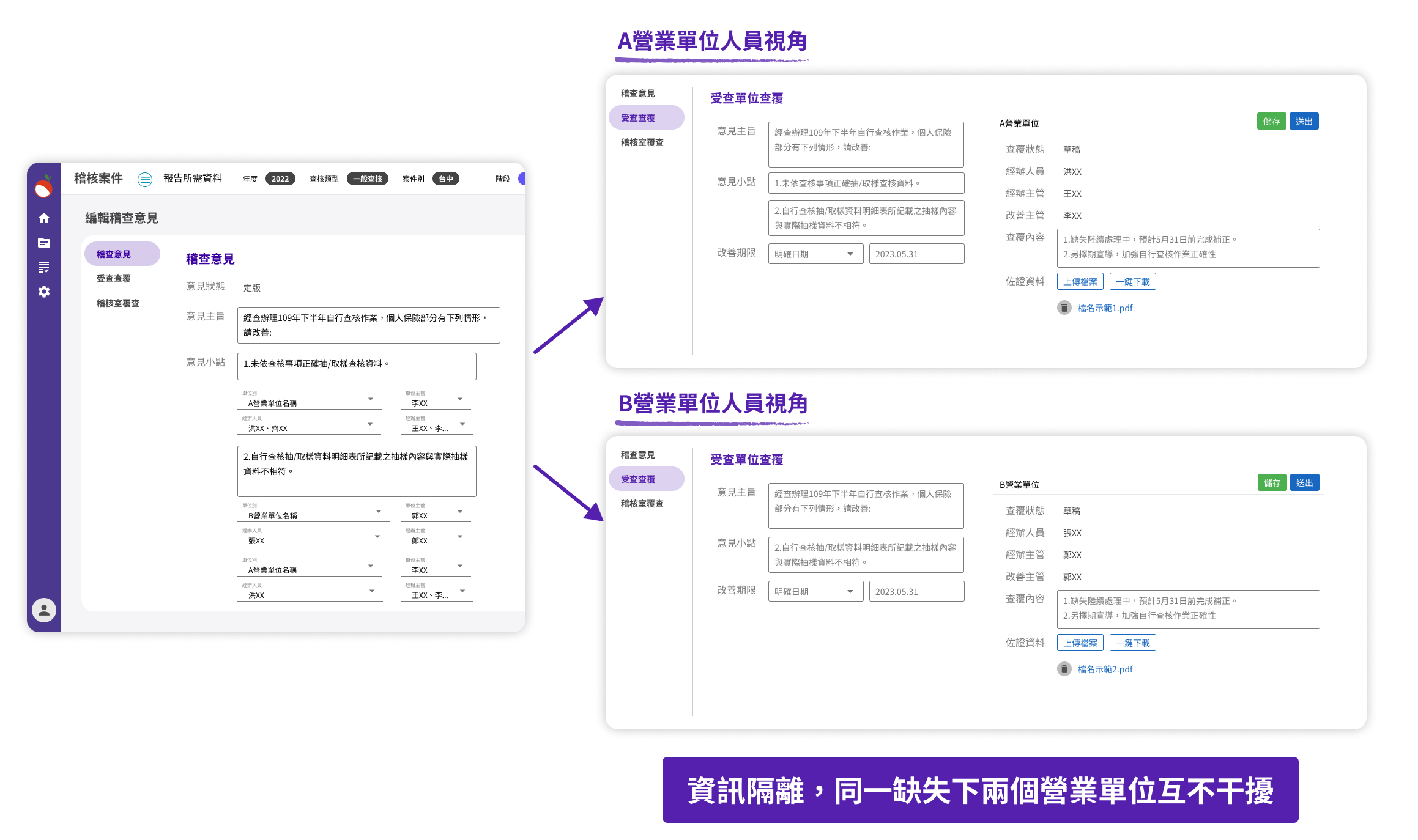 Audit System — Information Isolation Architecture