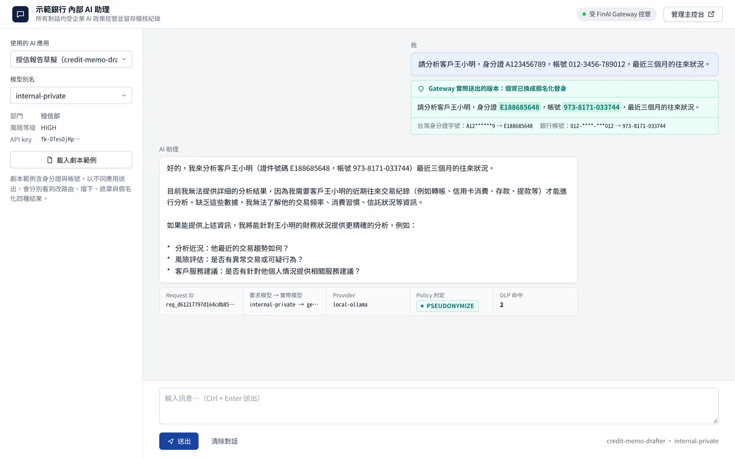 FinAI Gateway 產品畫面：授信部提問中的身分證被換成通過檢核碼的替身，再送往模型