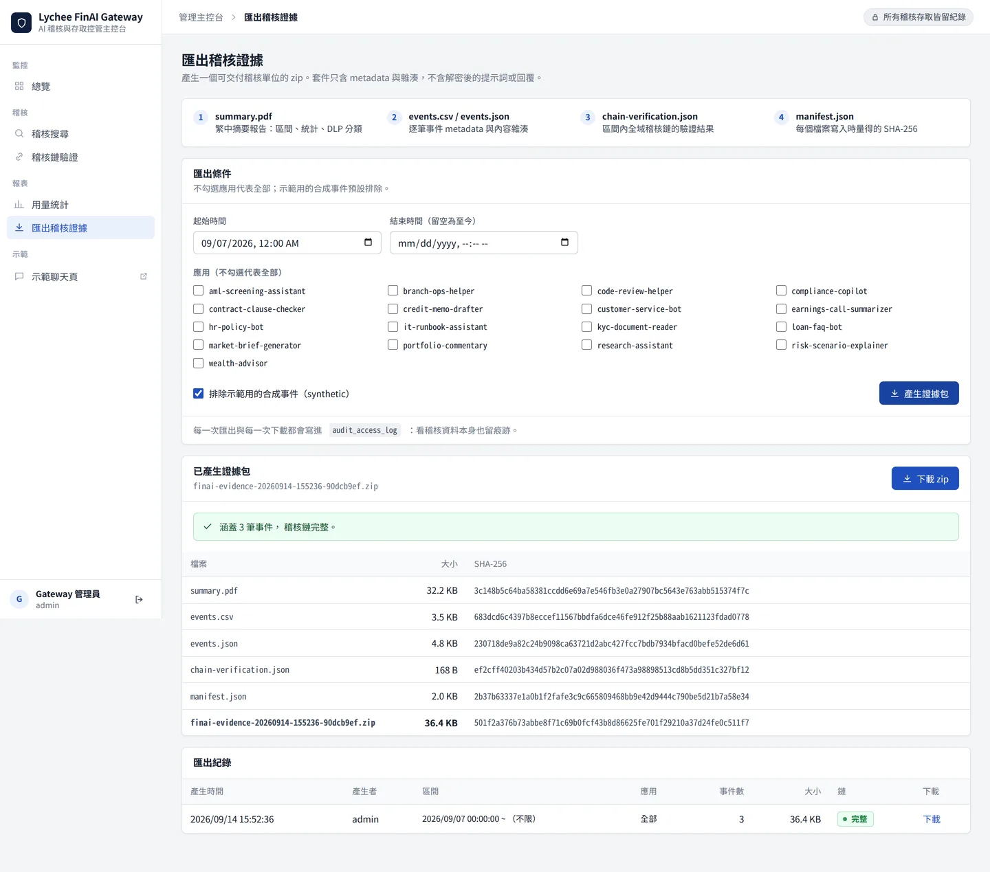 FinAI Gateway 證據包產生結果，列出摘要 PDF、CSV、JSON、鏈驗證與 manifest