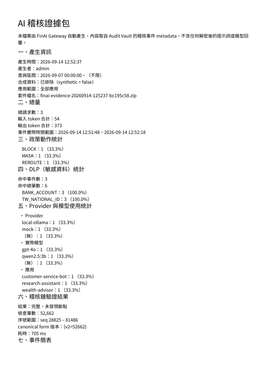 FinAI Gateway AI 稽核證據包繁體中文摘要 PDF 第一頁