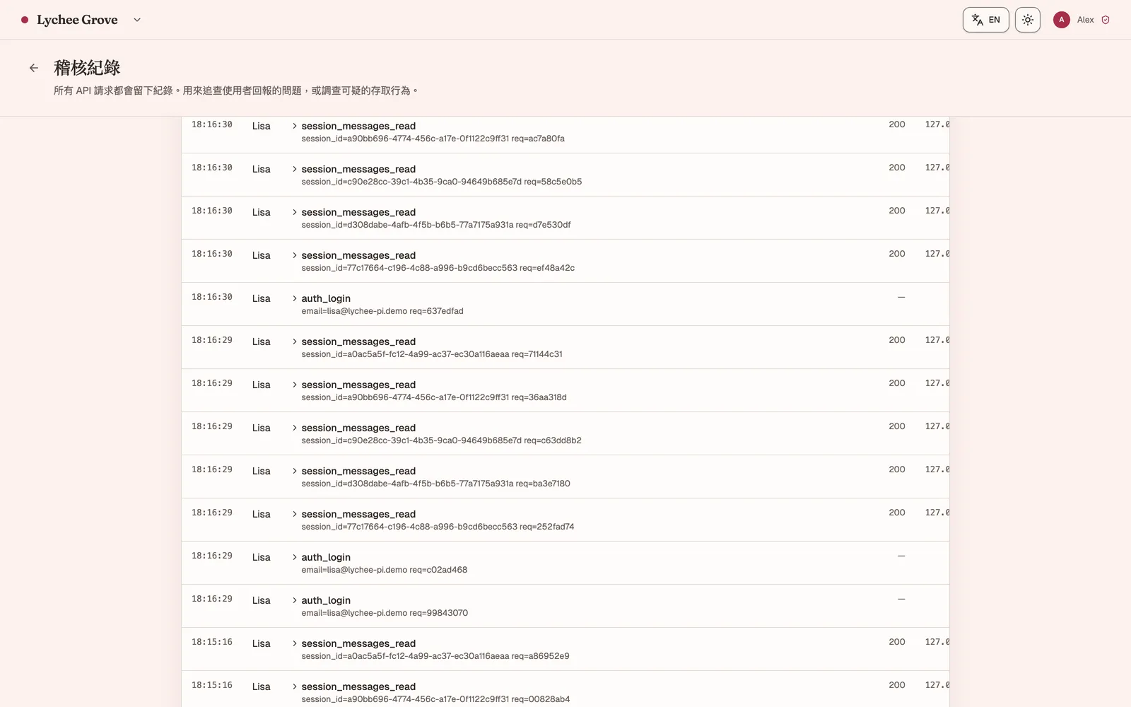 Groveの管理画面。ログイン、対話の作成と共有、AIツールの使用、ファイルアクセスが時系列で表示されている