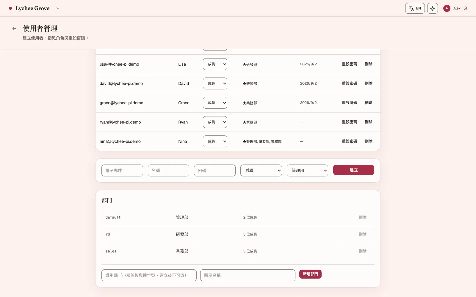 Grove 使用者管理畫面，列出成員角色、主要部門與跨部門歸屬