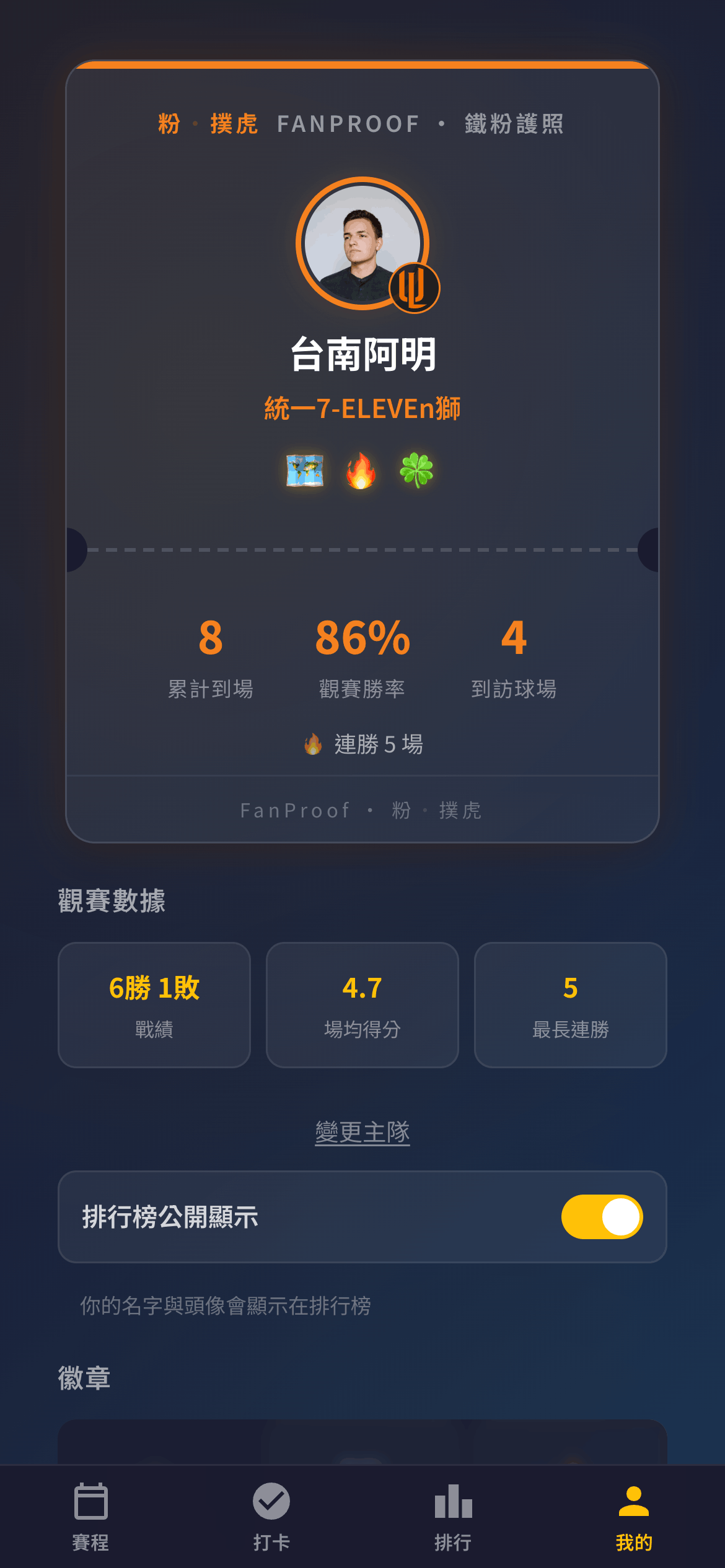 FanProof 球迷護照詳細數據